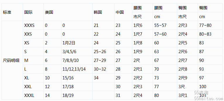 海淘男女衣鞋童装尺码表:欧洲,美国,法国,意大利,韩国
