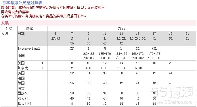 日本海淘服装尺码对照表,海淘服装尺码对照